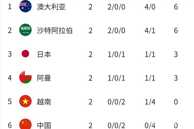 北京时间今天凌晨，本赛季西甲第14轮，马竞主场1-0击败马洛卡，格列兹曼为本队攻入唯一进球，科克在赛后接受采访时表示：格列兹曼将写入马竞的历史，希望他保持目前的势头。